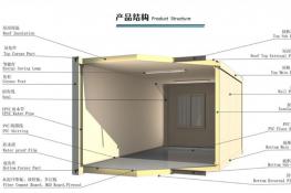 住人集装箱结构示意图