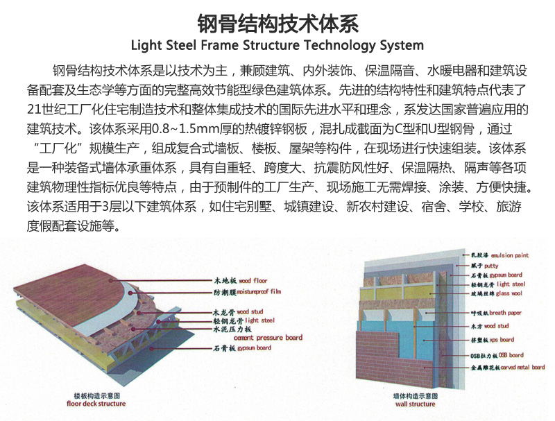 钢骨结构技术体系