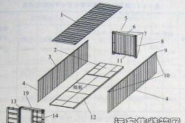 集装箱模块化组合房屋技术规程