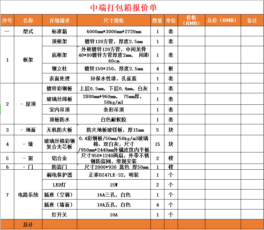 集装箱尺寸及住人集装箱材料配置清单