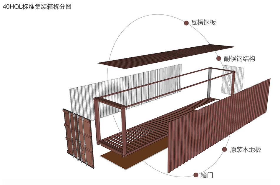 昆明集装箱房屋/集装箱商铺/集装箱酒店设计定制服务