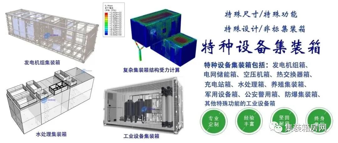 提升船运集装箱房屋的关键是正确的房产、平面图和平面图