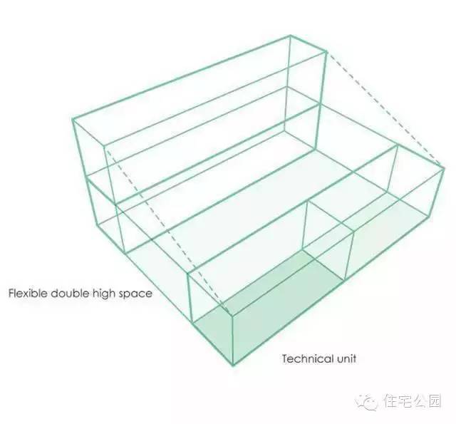 这套2层180平米只需3个集装箱，也就是1.5万元