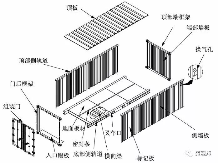 行业的变数难测，个体经营怎么生存值得探讨？