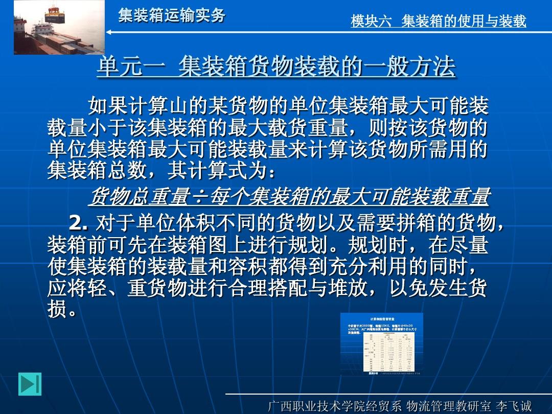 12号集装箱住宅设计案例及30个案例研究