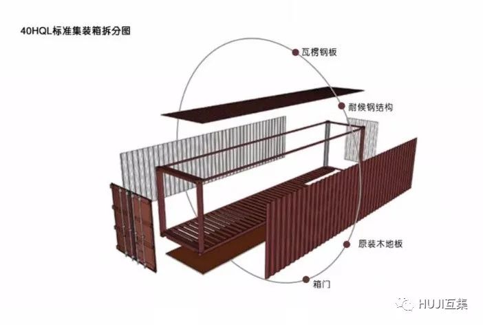 思越木结构|集装箱集装箱建筑的设计方法及方法