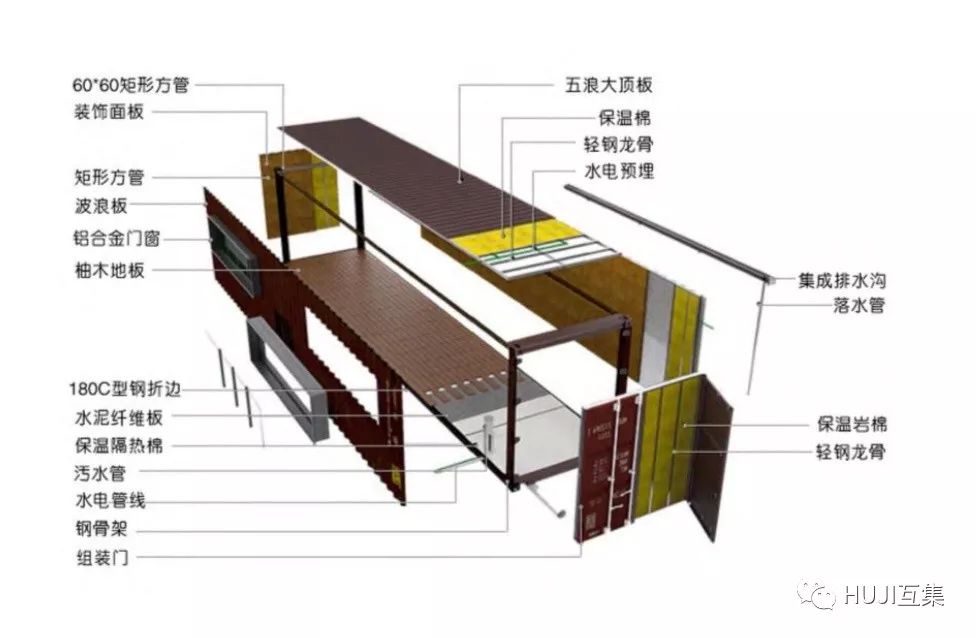 思越木结构|集装箱集装箱建筑的设计方法及方法