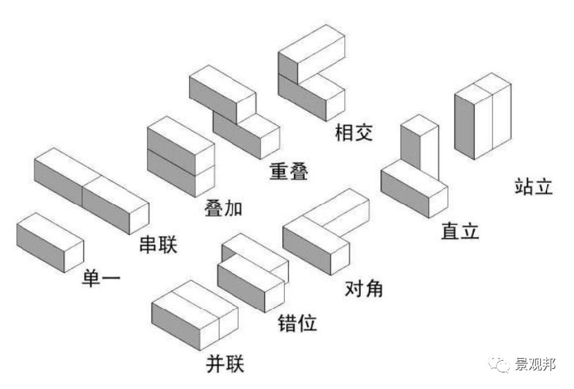 思越木结构|集装箱集装箱建筑的设计方法及方法