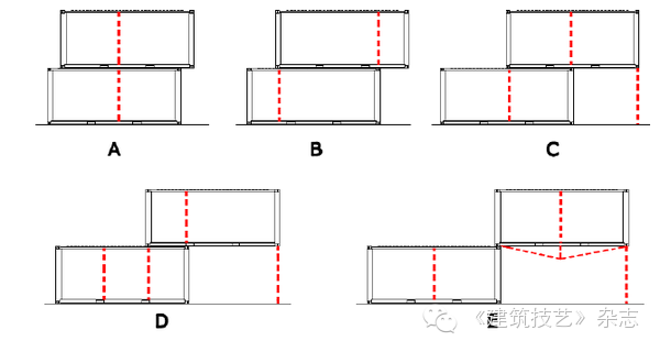 思越木结构|集装箱集装箱建筑的设计方法及方法