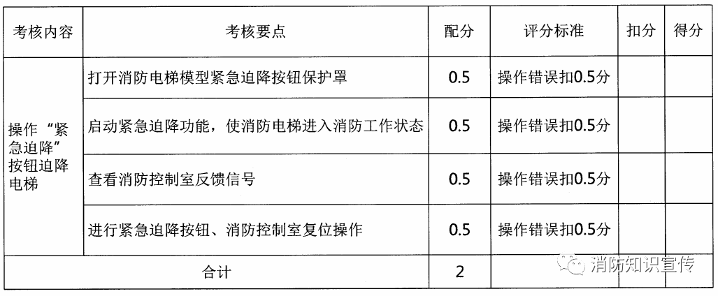 （案例分析）深秋初冬时节已到——佳能宝空气净化器