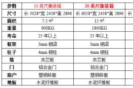 集装箱效果图设计方案