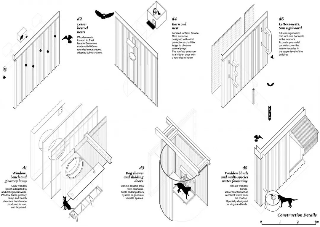 集装箱建筑案例丨位于马德里的动物天堂——Multi-species architecture