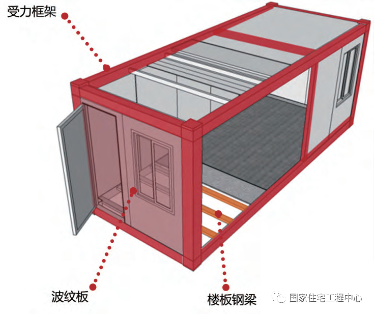 箱式钢结构集成模块建筑体系在学校建筑中的应用