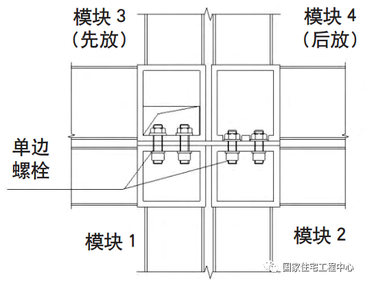 箱式钢结构集成模块建筑体系在学校建筑中的应用