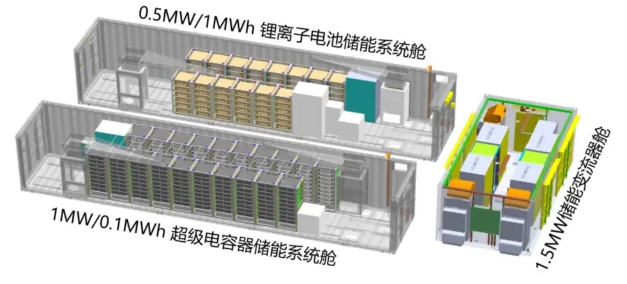 储能丨什么是集装箱储能？